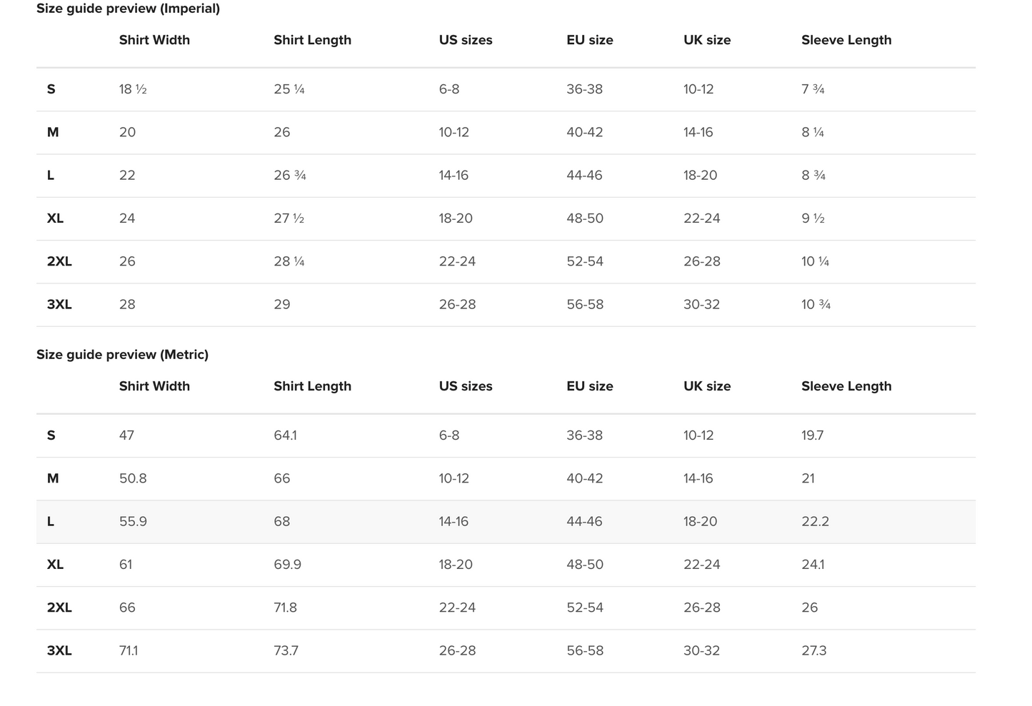 You think im mean Women's Relaxed T-Shirt